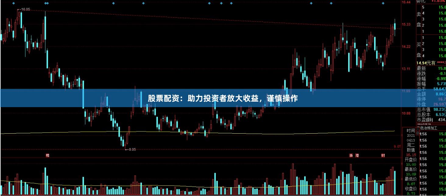 股票配资：助力投资者放大收益，谨慎操作