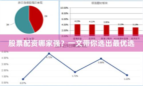 股票配资哪家强?一文带你选出最优选