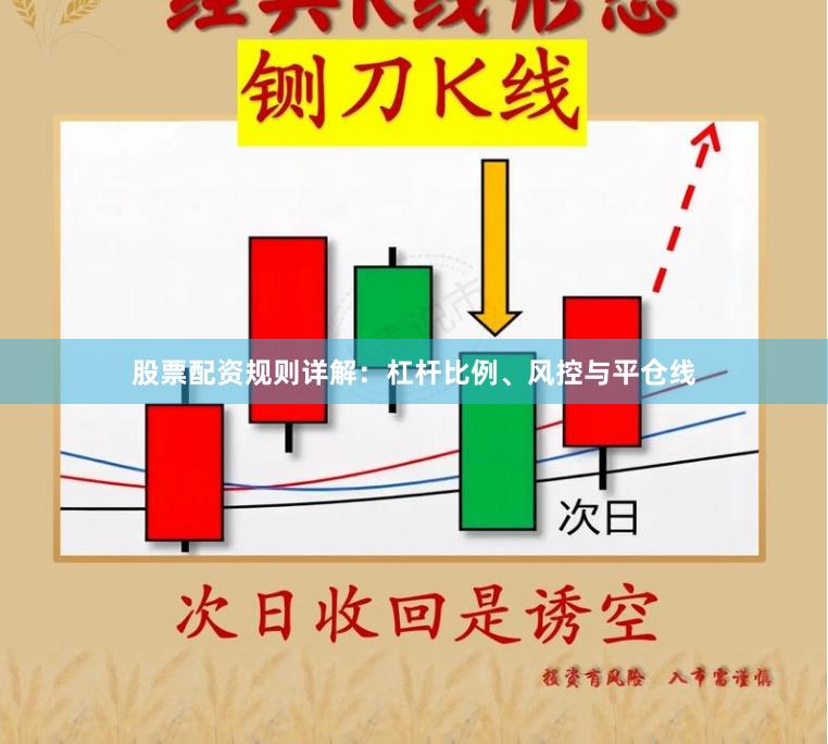 股票配资规则详解：杠杆比例、风控与平仓线