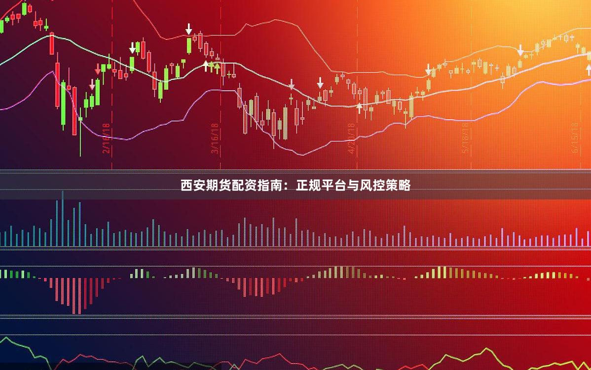 西安期货配资指南：正规平台与风控策略