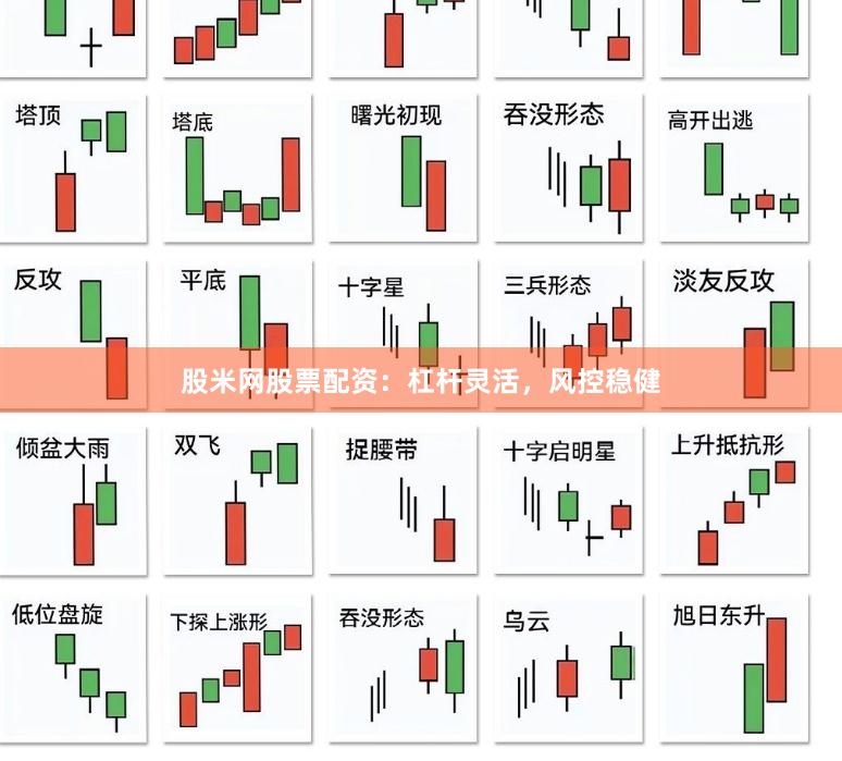 股米网股票配资：杠杆灵活，风控稳健