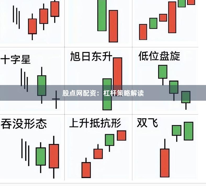 股点网配资：杠杆策略解读